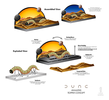 Dune Pinball Topper (Pre-Order/DEPOSIT ONLY)