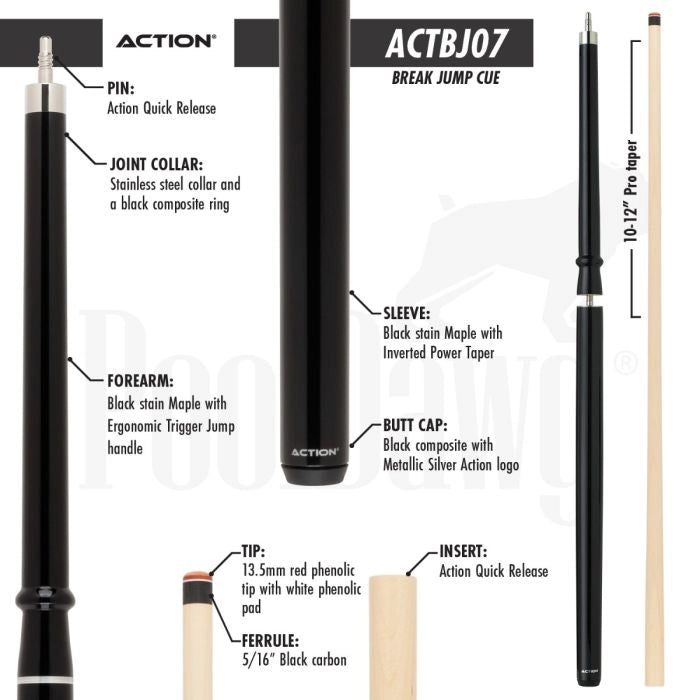 Action ACTBJ07 Break Jump Reverse Taper Cue